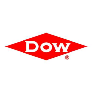 Dow® Pharma Exipients 